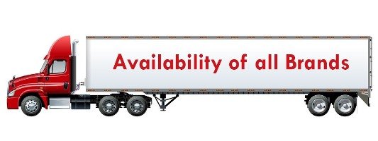 Availability of Brands